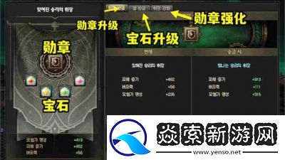 DNF传说勋章刷取攻略与技巧