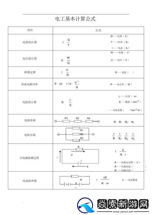 电加热温升计算公式及应用解析