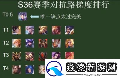王者荣耀历年最强阵容搭配回顾与分析