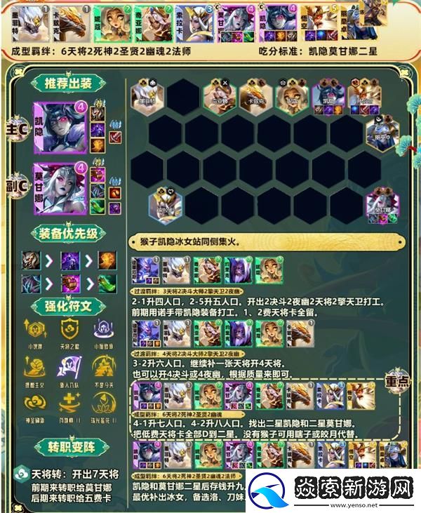 云顶之弈天将凯隐阵容推荐攻略
