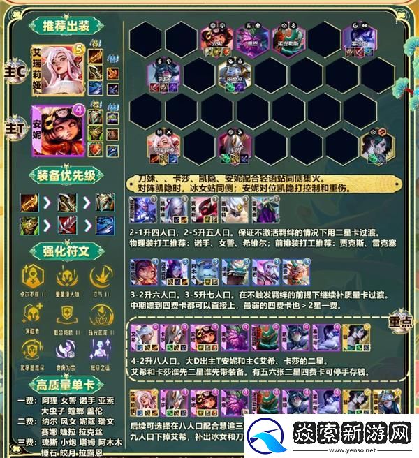 云顶之弈卓尔不群怎么玩/云顶之弈卓尔不群阵容怎么搭配