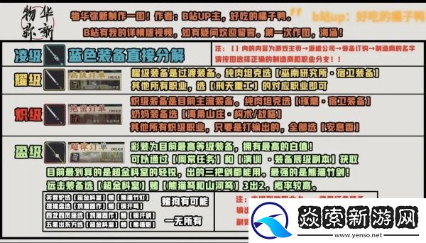 物华弥新新手开荒怎么玩