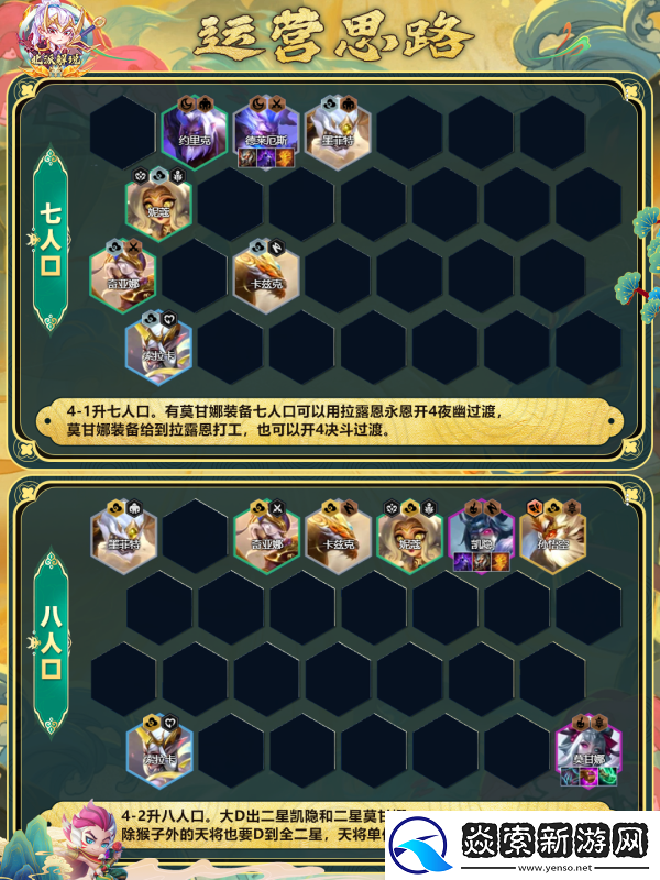 云顶之弈天将凯隐阵容推荐攻略