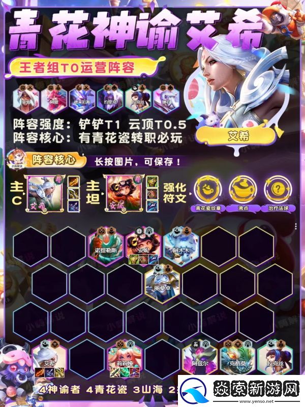 金铲铲之战青花神谕艾希怎么玩