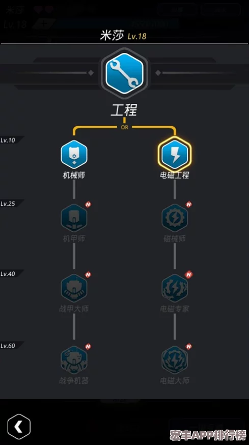 星际探险家必修