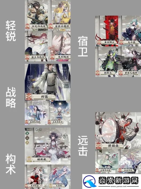 物华弥新前期器者推荐攻略