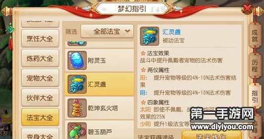 梦幻西游手游深度洞察