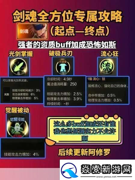 幻想塔防秘籍大揭秘