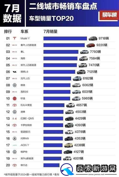 国产欧美一线二线三线