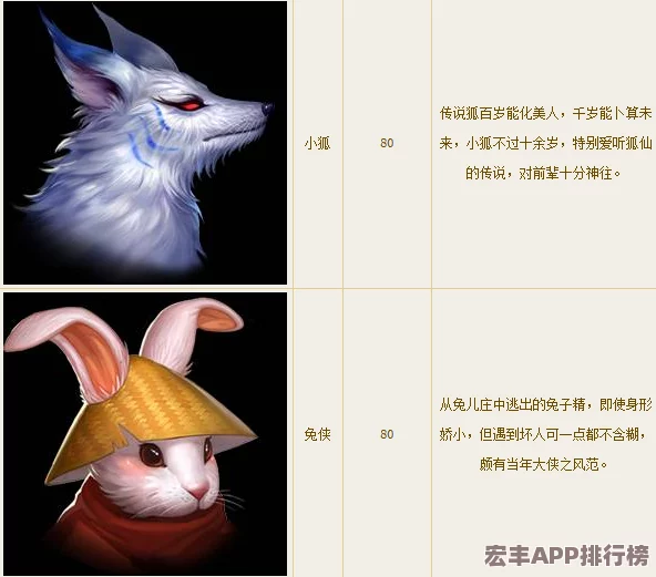 探索倩女幽魂手游灵兽秘境