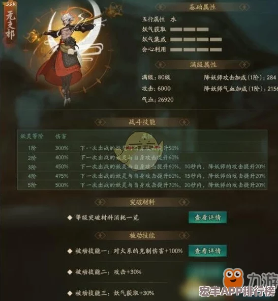 当代视角下的神都夜行录水系妖灵实力榜