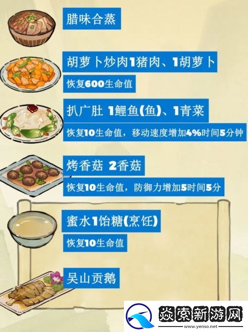 仙山小农菜谱最新是什么/仙山小农菜谱最新大全一览