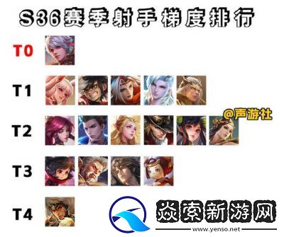 王者荣耀S19赛季最佳射手排名与攻略指南