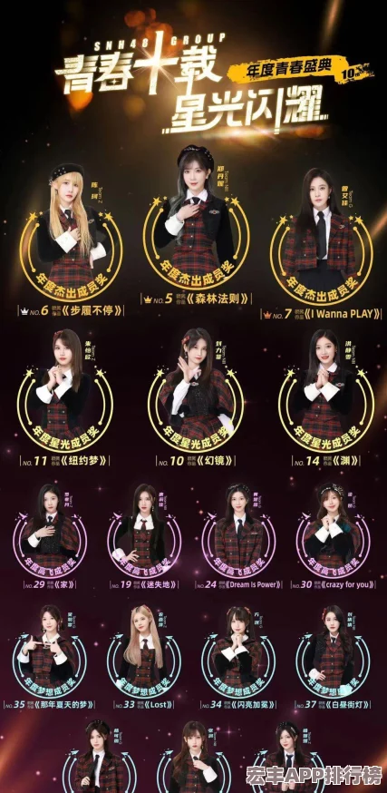 重塑超级女声手游策略