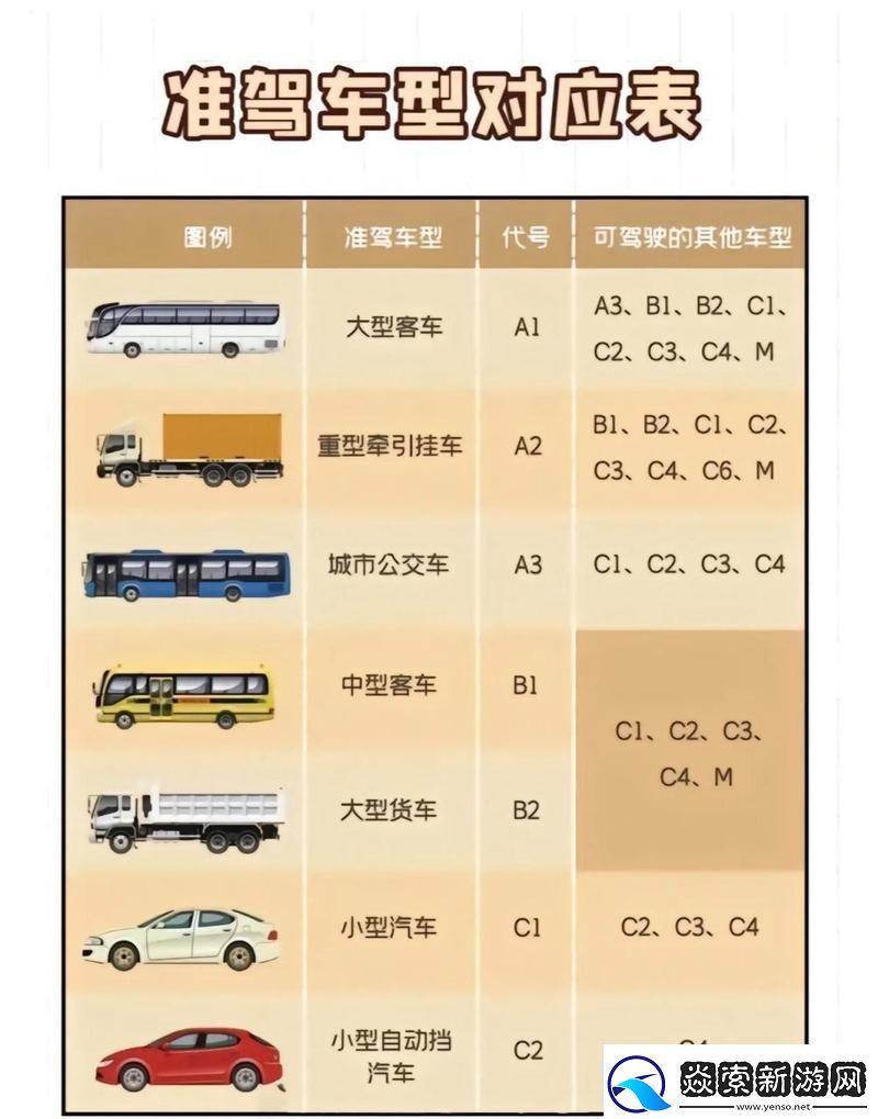 科技界的“A1a2a317c”之谜