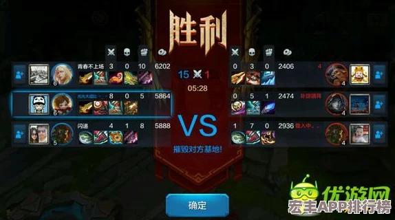 全面剖析全民超神