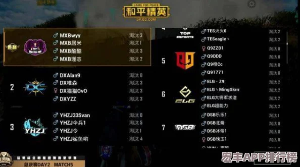 超级战场新纪元