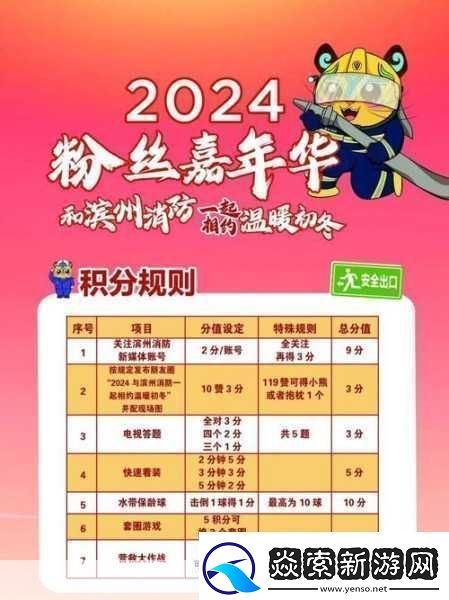 剑与远征情浓巧克力兑换指南哪些奖品最值得换实用攻略大放送