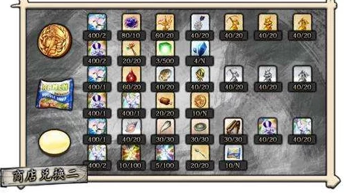 FGO夏日庆典回归