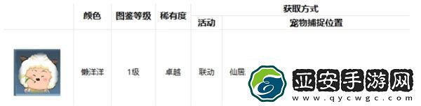 逆水寒手游懒洋洋在那里无限数码