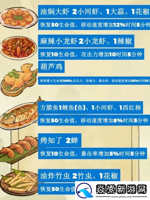 仙山小农菜谱最新是什么/仙山小农菜谱最新大全一览