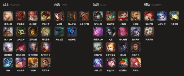 全面剖析全民超神