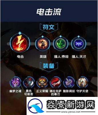 “LOL电耗子出装思路与上路打法解析”