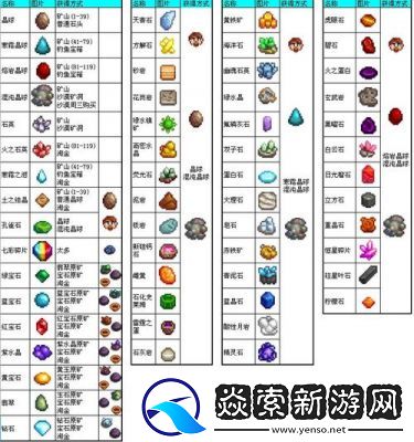 星露谷物语中如何获取松露油的方法介绍