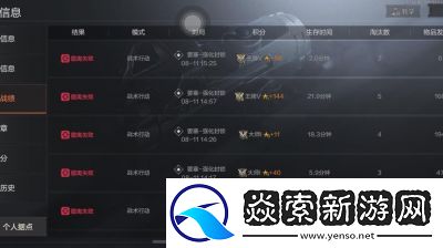 暗区突围装备材料获取与升级优先级攻略