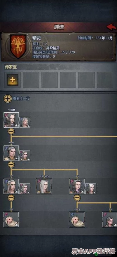 深入剖析百年骑士团