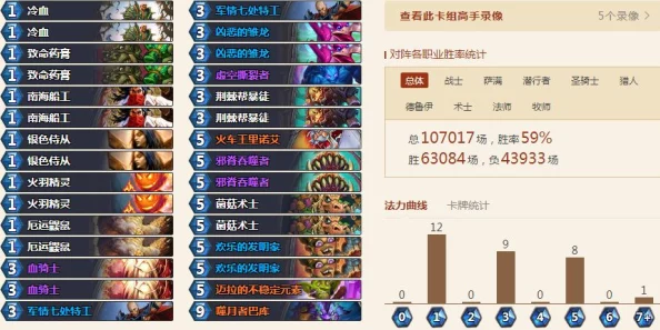 欧服炉石传说顶尖玩家揭秘