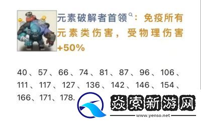 向僵尸开炮200关卡首领图鉴与技能答案总结