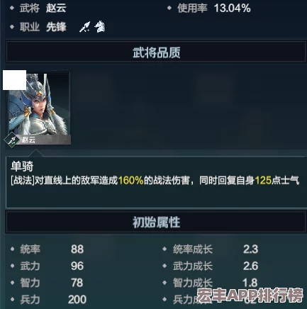 精选初期战阵核心