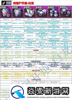 向僵尸开炮林之羽属性强度分享及评价