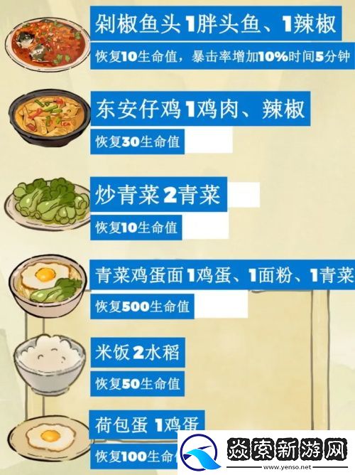 仙山小农菜谱最新是什么/仙山小农菜谱最新大全一览