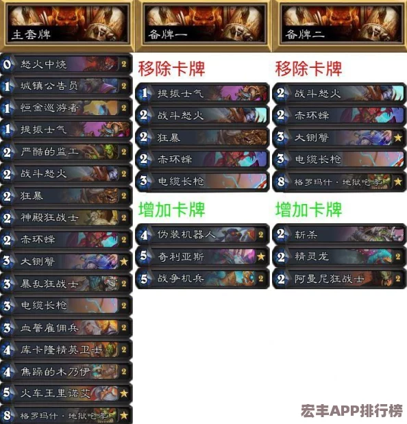 欧服荣耀登顶策略