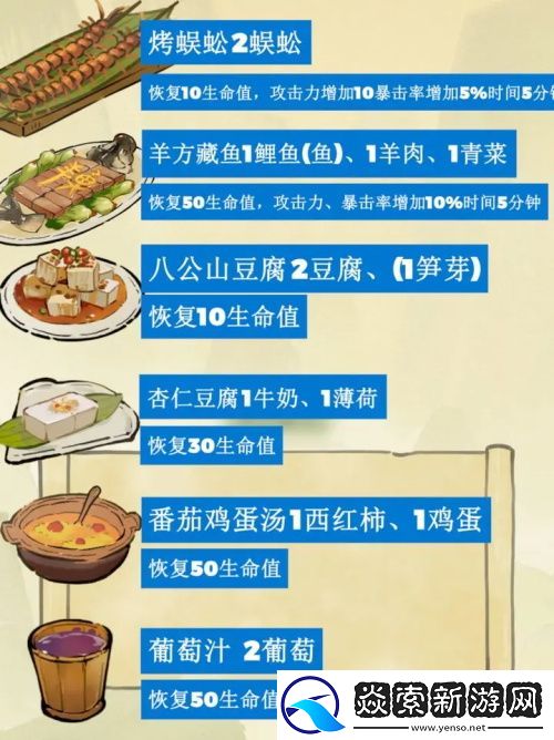 仙山小农菜谱最新是什么/仙山小农菜谱最新大全一览