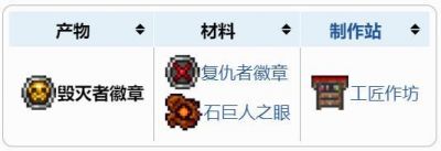 泰拉瑞亚刷图必备徽章推荐及获取技巧