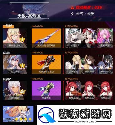 崩坏三物理输出最佳阵容搭配指南