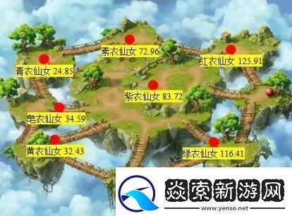 梦幻西游大闹天宫副本怎么玩