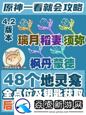 原神璃月地灵龛钥匙获取方法详解