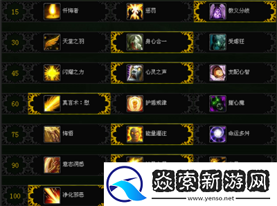 魔兽世界7.0版本介绍