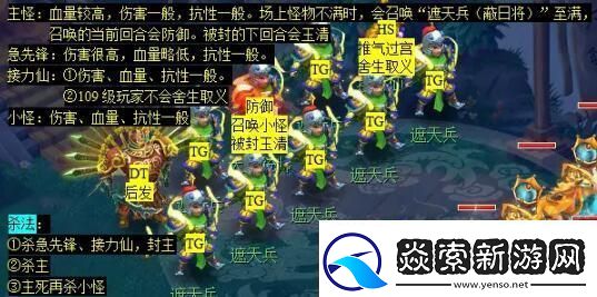 梦幻西游大闹天宫副本怎么玩