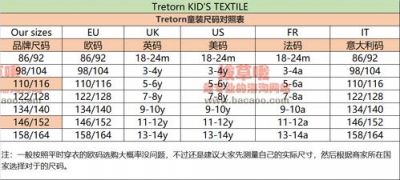 亚洲码和欧洲码尺寸差异分析