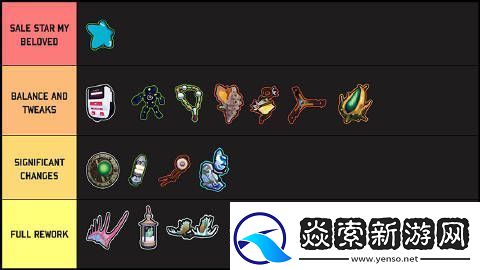 雨中冒险2DLC评价不好