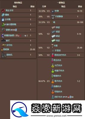 泰拉瑞亚中致命球的寻找与属性掉落介绍