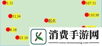 梦幻西游大闹天宫副本怎么玩