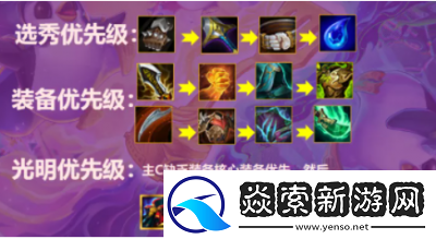 金铲铲之战密银黎明神器搭配及装备解读