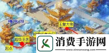 梦幻西游大闹天宫副本怎么玩