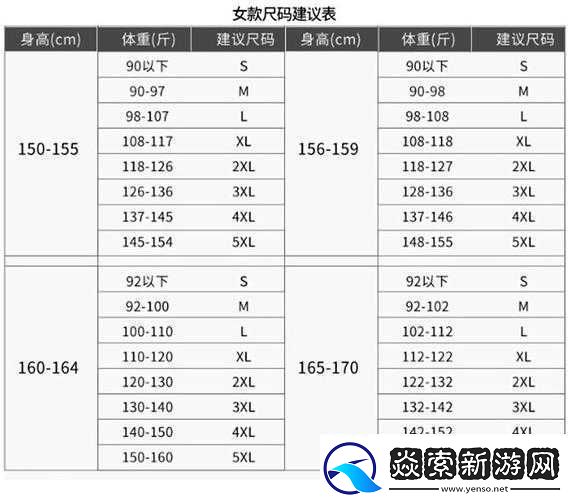 国产尺码和欧洲尺码表